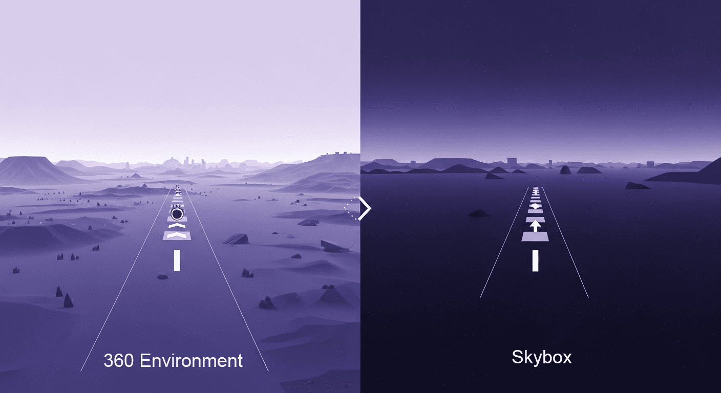 360 Environment vs. Skybox: Background Comparison A side-by-side comparison of a light purple 360 environment landscape and a dark, starry skybox for 3D virtual environments.